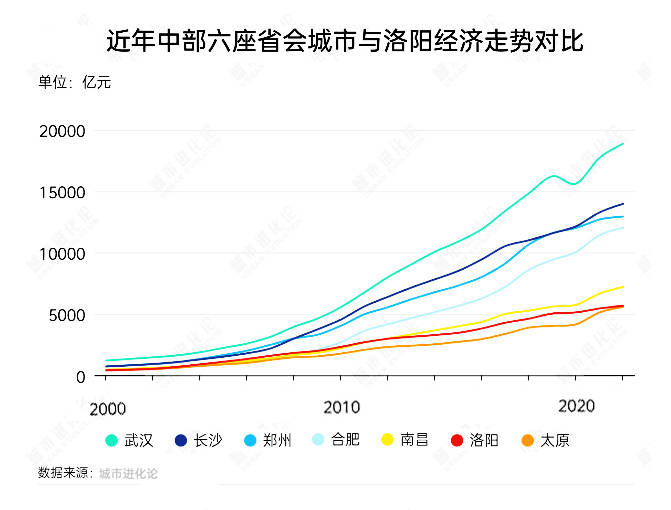 今日外汇行情波动剧烈，理财者如何应对？