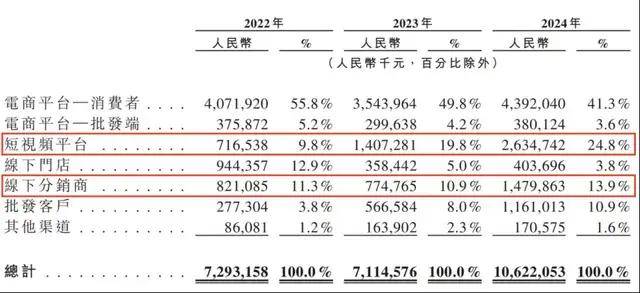 定州市研究农文旅体深度融合推动工作